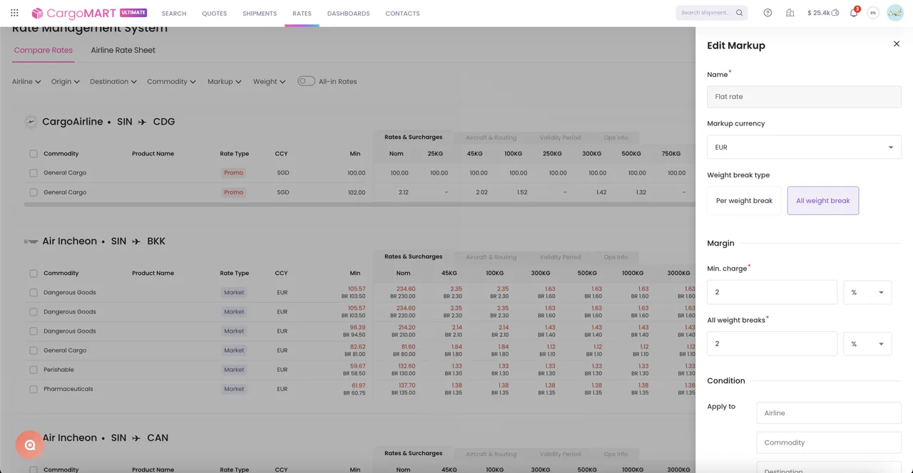 Quick Markup configuration