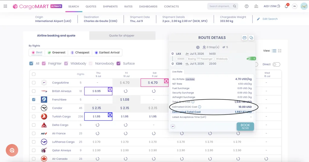 OCDC cost breakdown in search results
